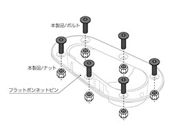 エアロキャッチ(AeroCatch) スクリューセット