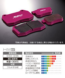 JURAN RACING(ジュラン) ジムカーナ用ブレーキパッド HM5