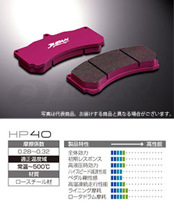 JURAN RACING(ジュラン) サーキット用ブレーキパッド HP40