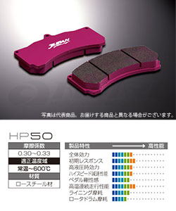 JURAN RACING(ジュラン) サーキット用ブレーキパッド HP50
