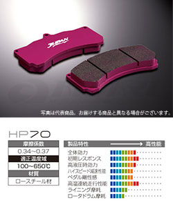 JURAN RACING(ジュラン) サーキット用ブレーキパッド HP70
