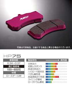 JURAN RACING(ジュラン) サーキット用ブレーキパッド HP75