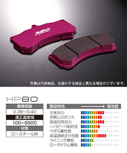 JURAN RACING(ジュラン) サーキット用ブレーキパッド HP80