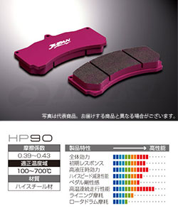 JURAN RACING(ジュラン) サーキット用ブレーキパッド HP90