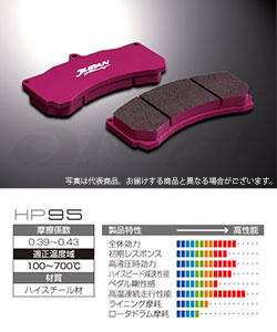 JURAN RACING(ジュラン) サーキット用ブレーキパッド HP95
