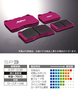 JURAN RACING(ジュラン) スポーツ用ブレーキパッド SP3