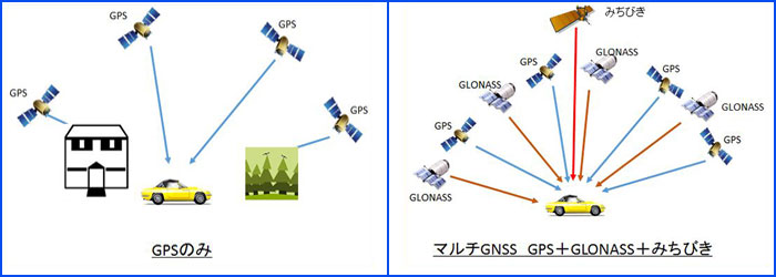 超小型GPSロガー「デジスパイス3(DigSpice3)」